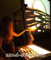 Live performance | "Sand-Show"
